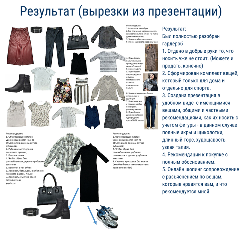 Базовый гардероб таблица