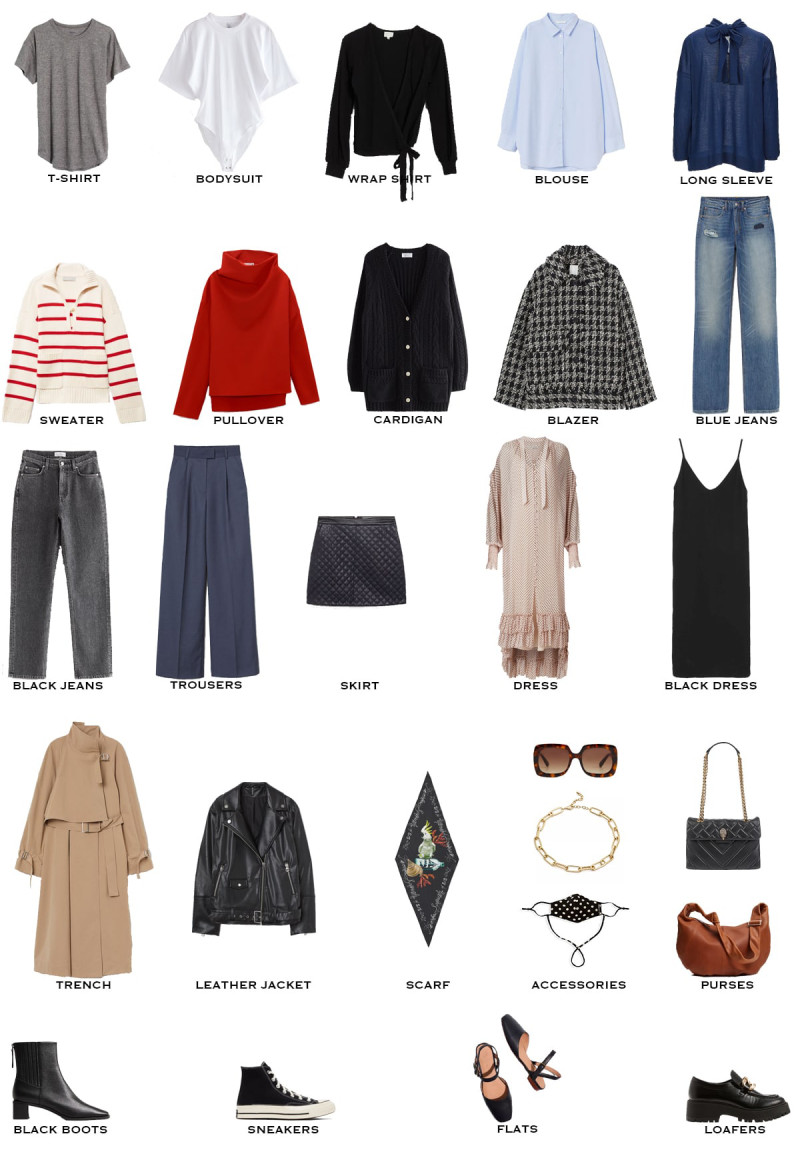 Как собрать базовый гардероб с нуля этапы
