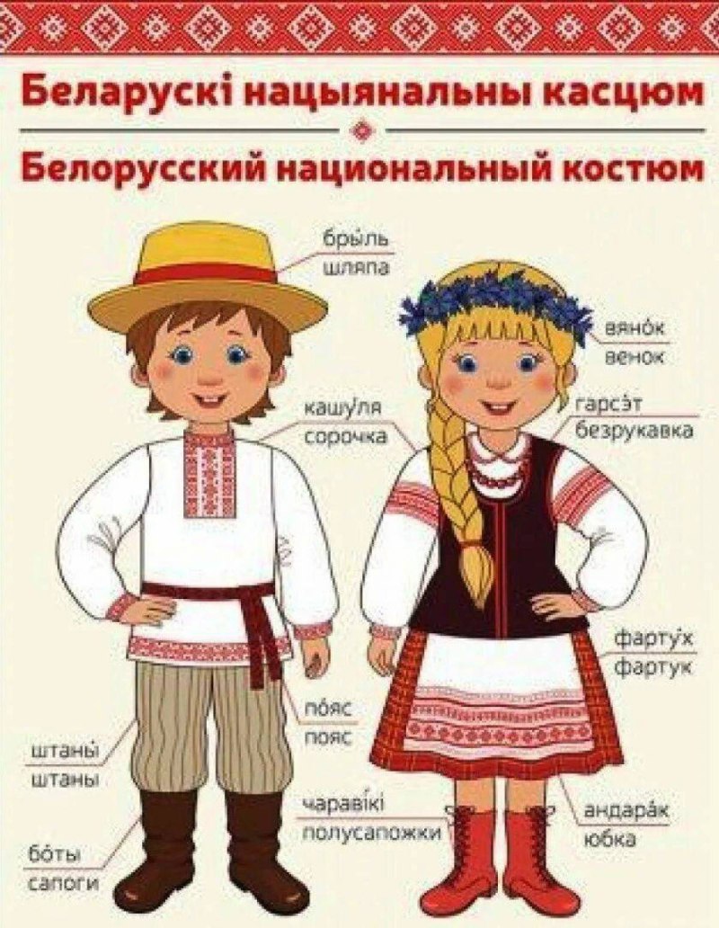 Национальный костюм белорусов