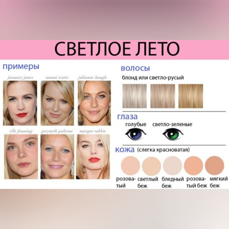 Цветотип светлое лето