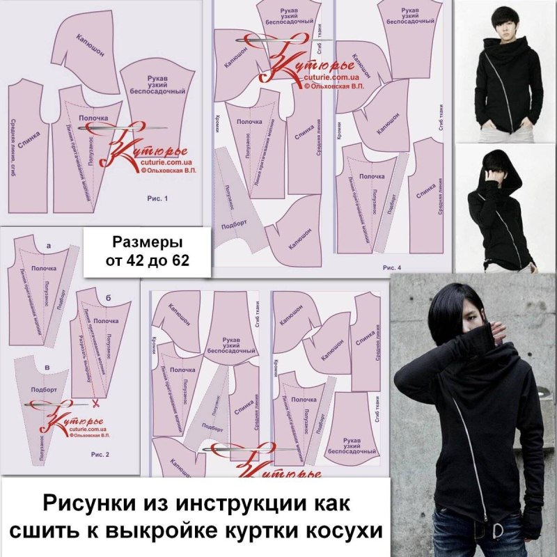 Лекало косухи
