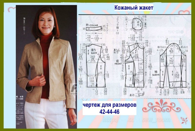Выкройка куртки женской