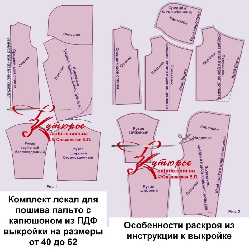 Выкройка куртки косухи на игрушку медведь
