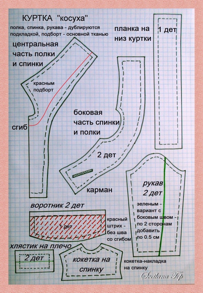 Выкройка джинсовка для куклы Барби выкройки