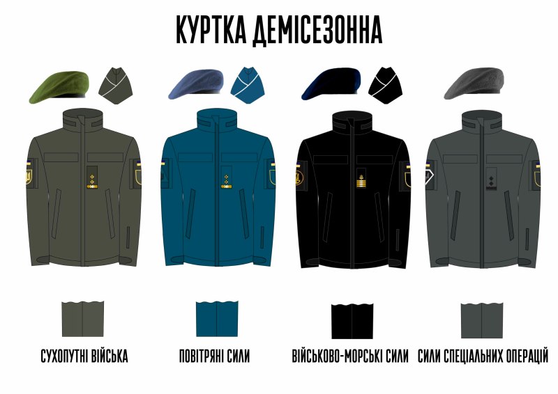 Военная форма и знаки различия военнослужащих вс РФ