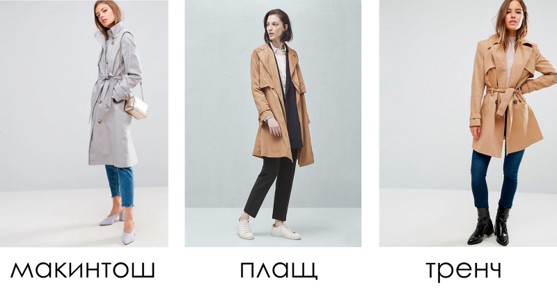 Макинтош и тренч разница