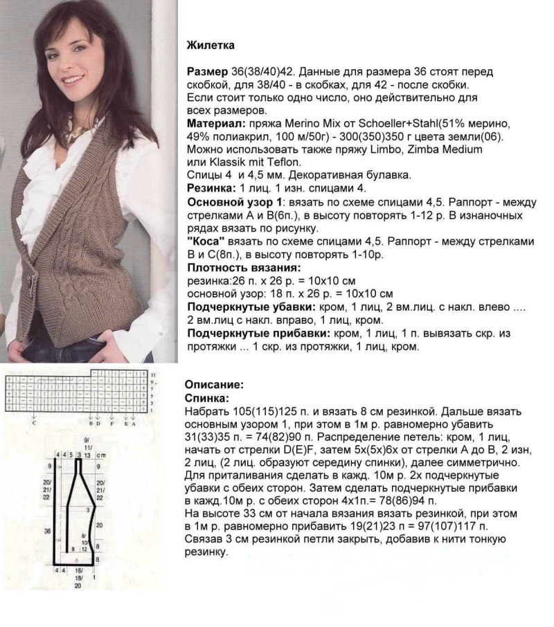 Вязаная безрукавка спицами для женщин с описанием и схемой