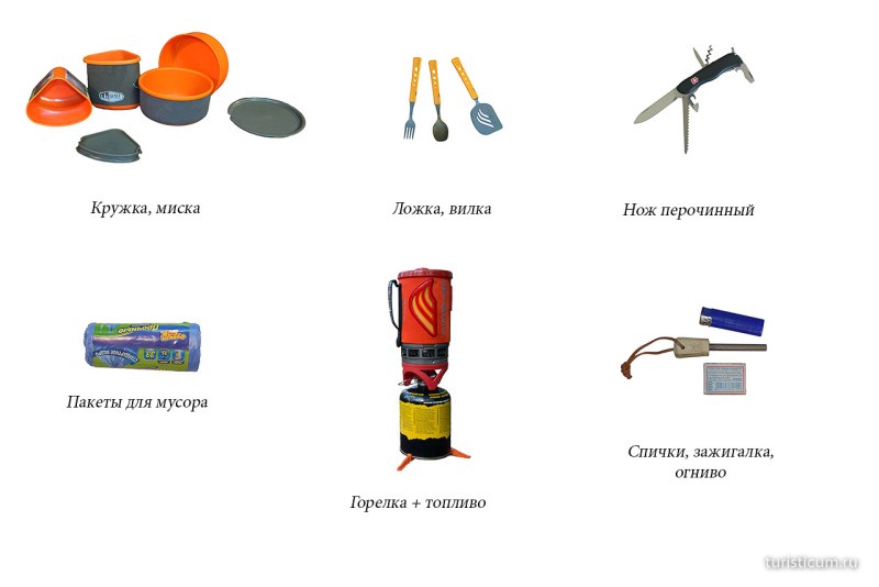 Предметы необходимые в походе