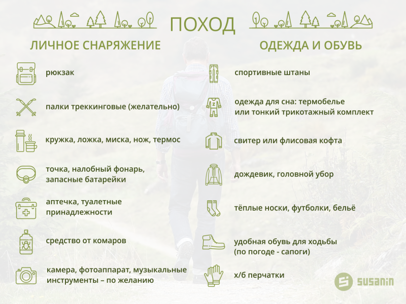 Необходимые вещи для похода список