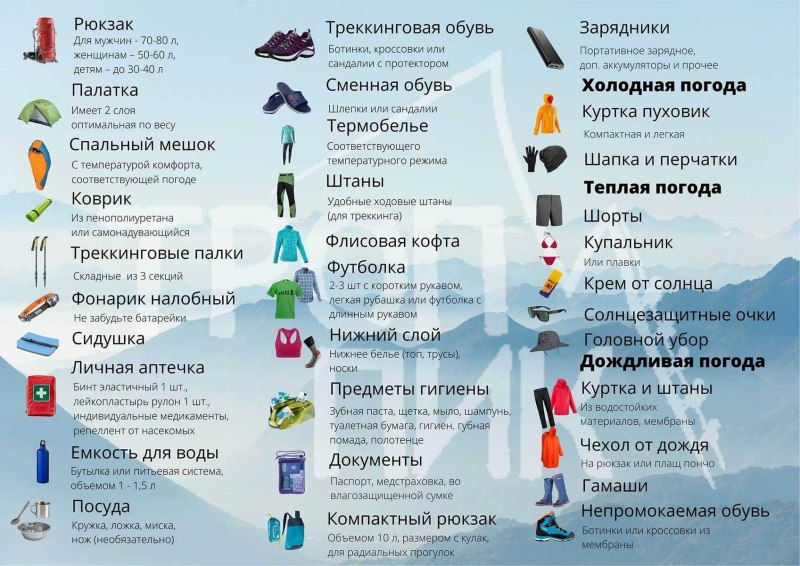 Перечень необходимых вещей для похода