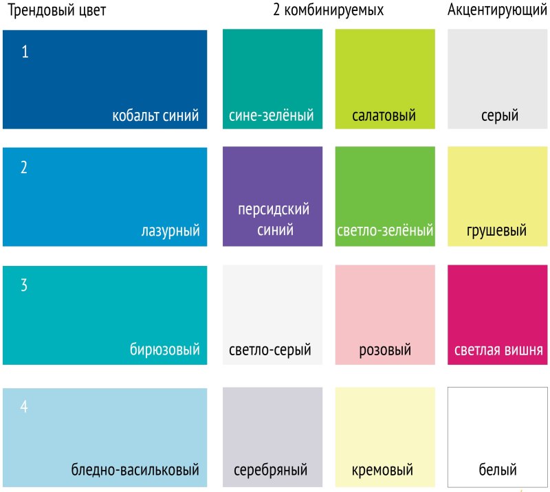 Цветовые сочетания с голубым цветом