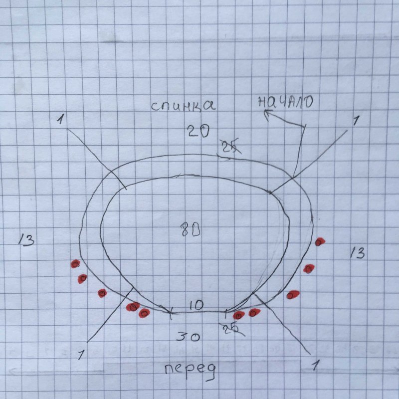 Реглан сверху схема