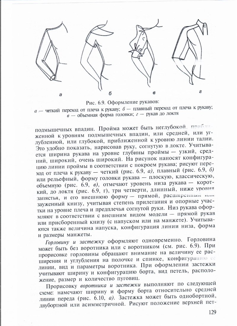 Покрой рукава
