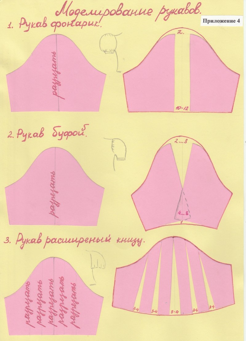 Форма с коротким рукавом