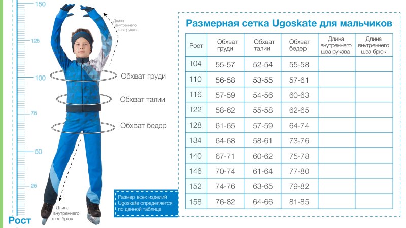Размерная сетка детская спортивные штаны 34 размер