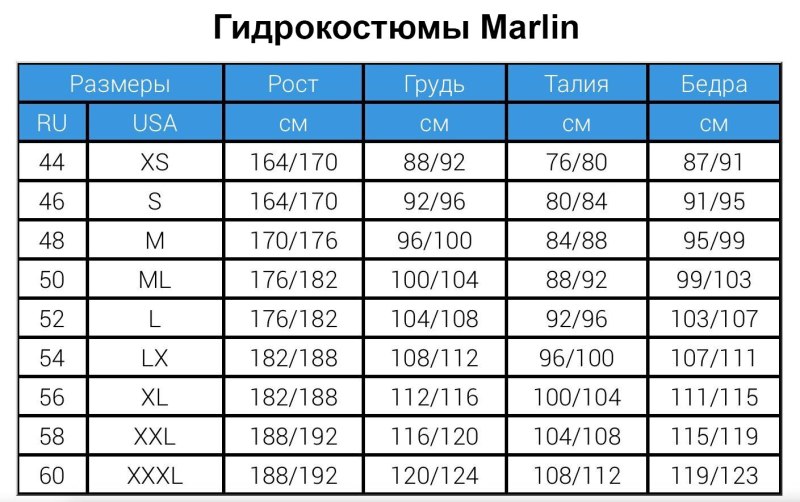 Размерная сетка гидрокостюмов Марлин