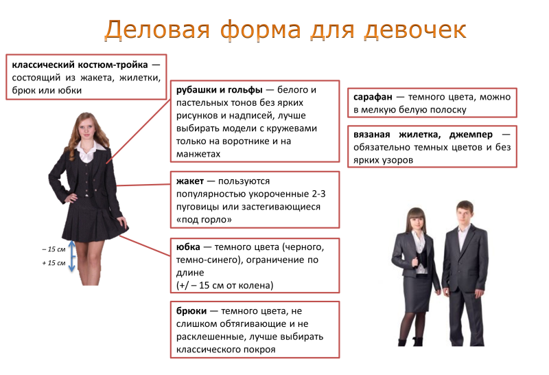 Деловой стиль одежды в школе