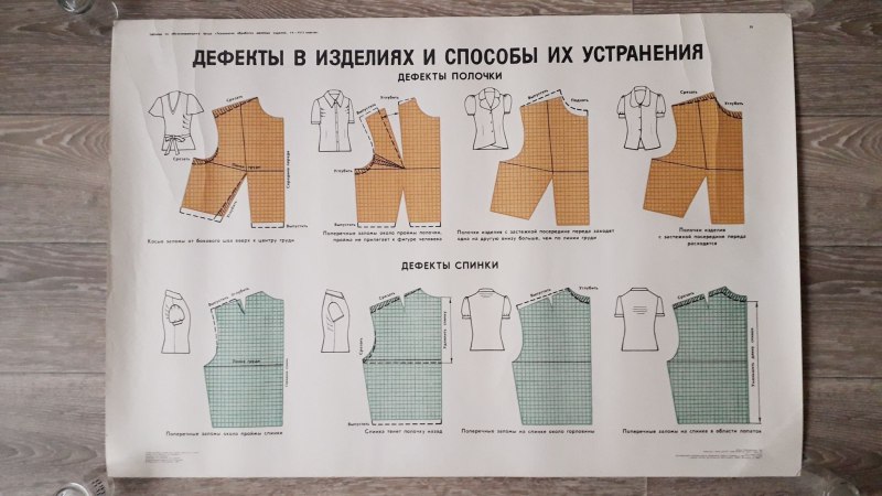 Исправление дефектов посадки плечевых изделий