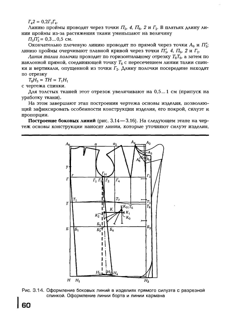 Основные термины конструирования одежды