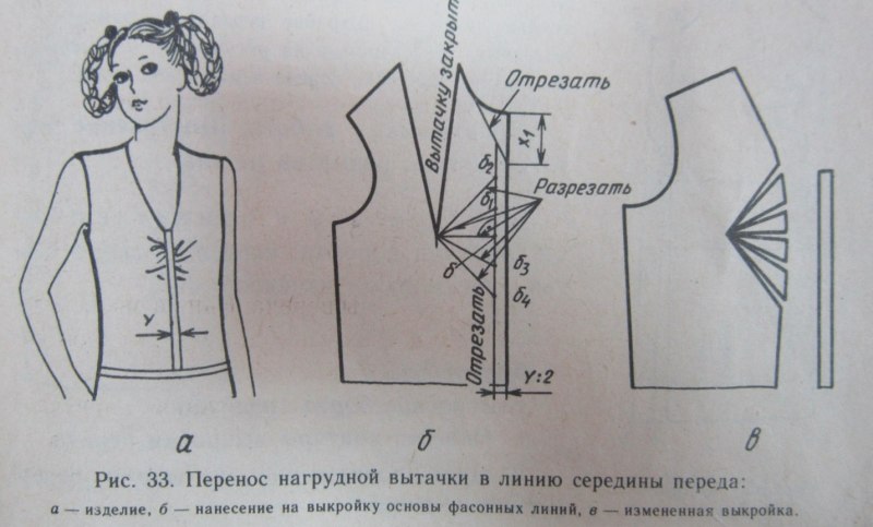Перенос вытачек на полочке