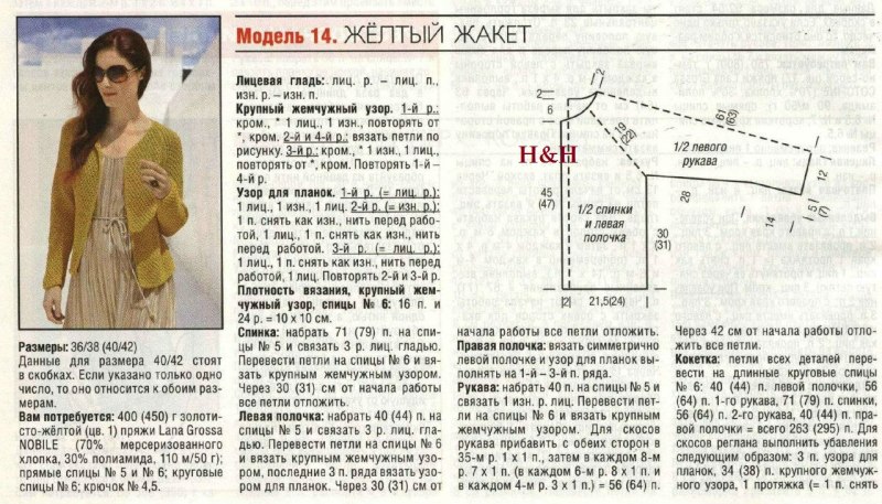 Жакет реглан сверху спицами