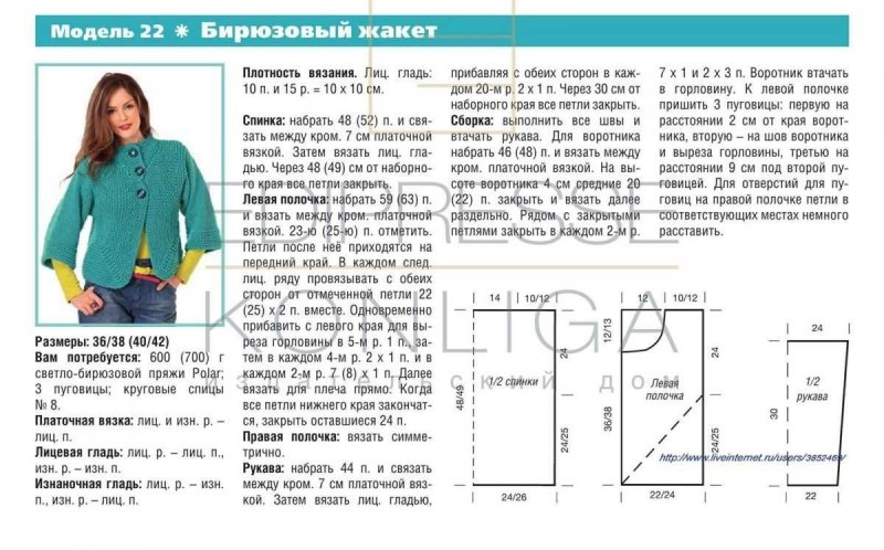 Вязаный пиджак женский спицами схемы и описание