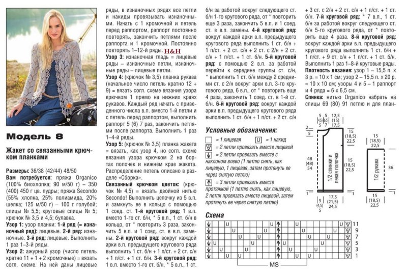 Жакет вязанный спицами схема и описание