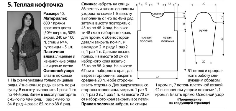 Кардиган женский спицами схемы и описание