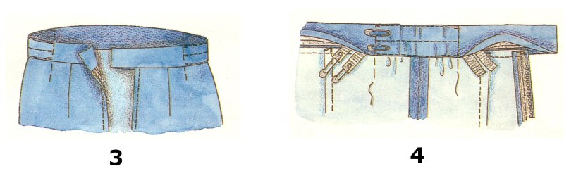 Пояс кулиска на юбке
