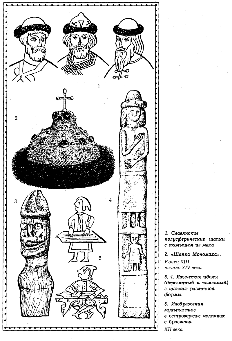 Шапка крестьянина в древней Руси