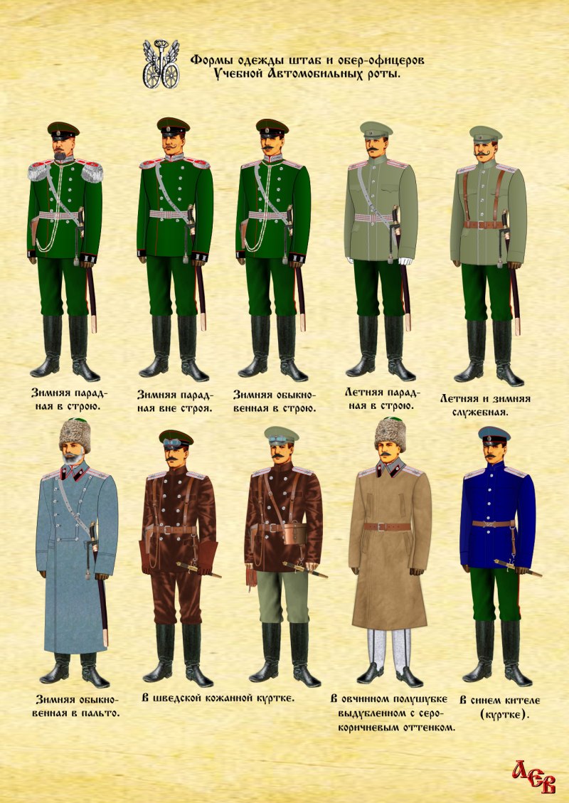 Форма одежды 4