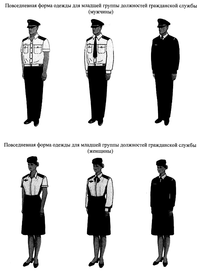 Гражданская форма одежды для сотрудников полиции