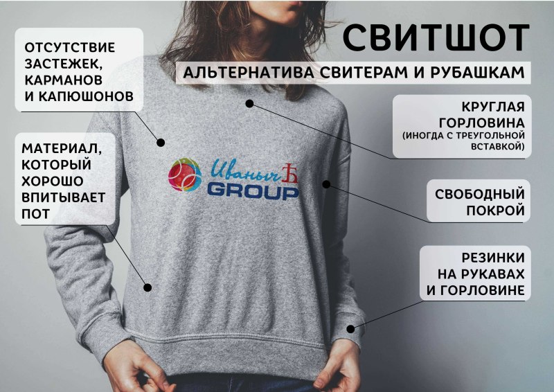 Части толстовки