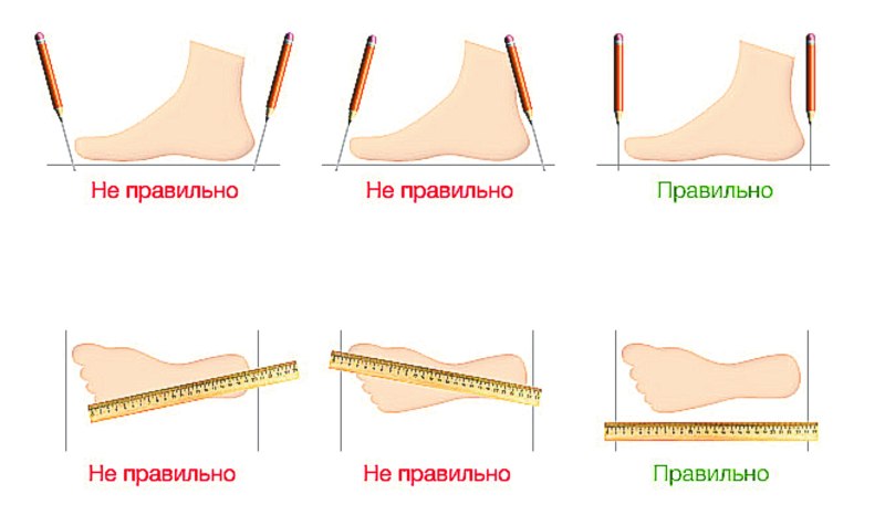 Измерение размера ноги