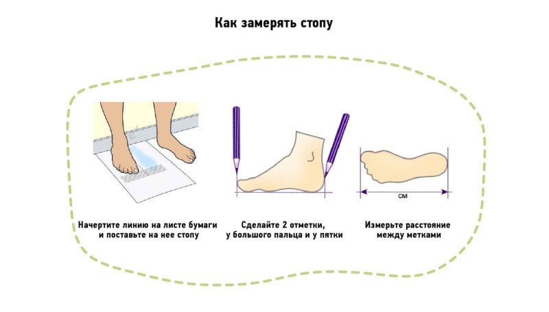 Как правильно мерить длину стопы для подбора обуви