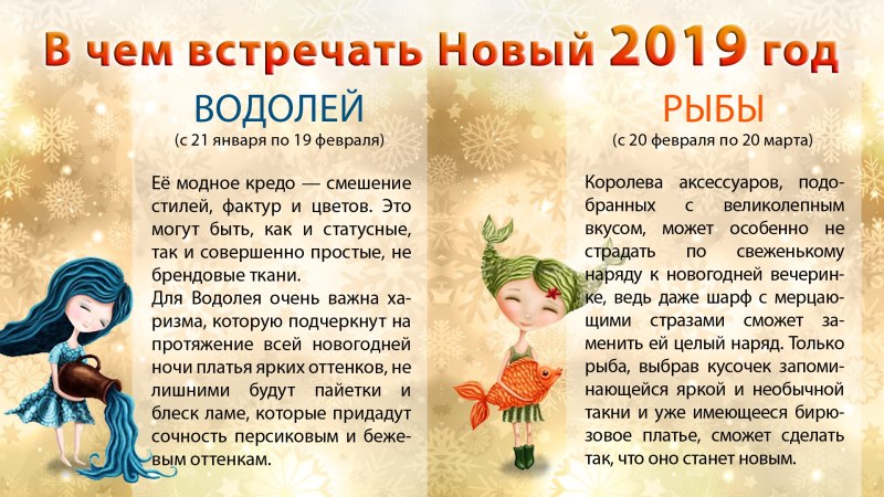 Водолей Уфа