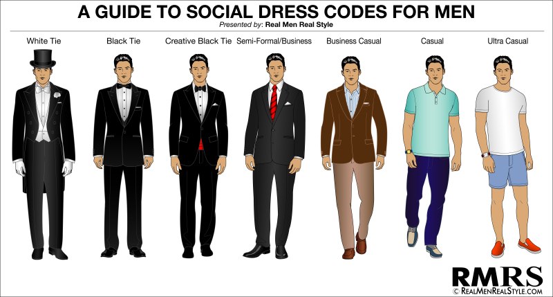 Semi-Formal дресс код для мужчин