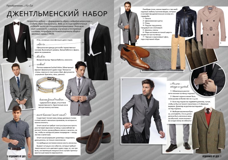 Деловой дресс код для мужчин