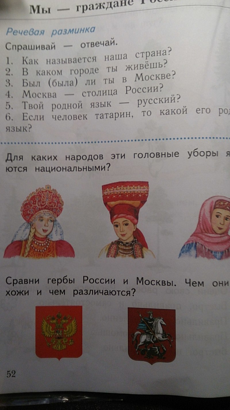 Для каких народов эти головные уборыявлябтся национальными