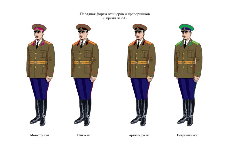 Форма одежды военнослужащих Российской армии офицеров