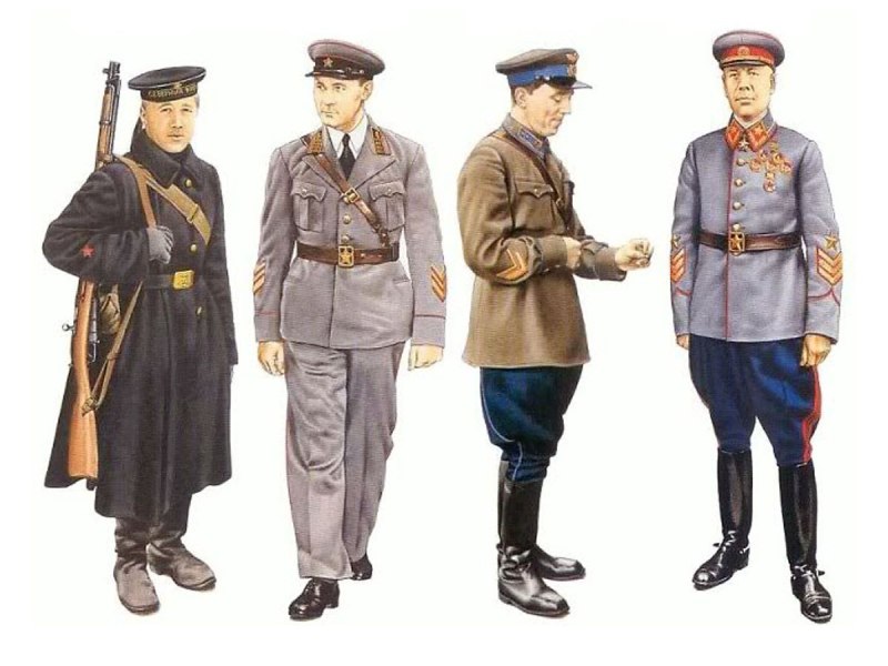 Обмундирование красной армии 1917 1922