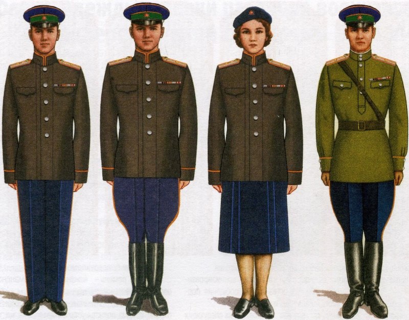 Форма КГБ 1969