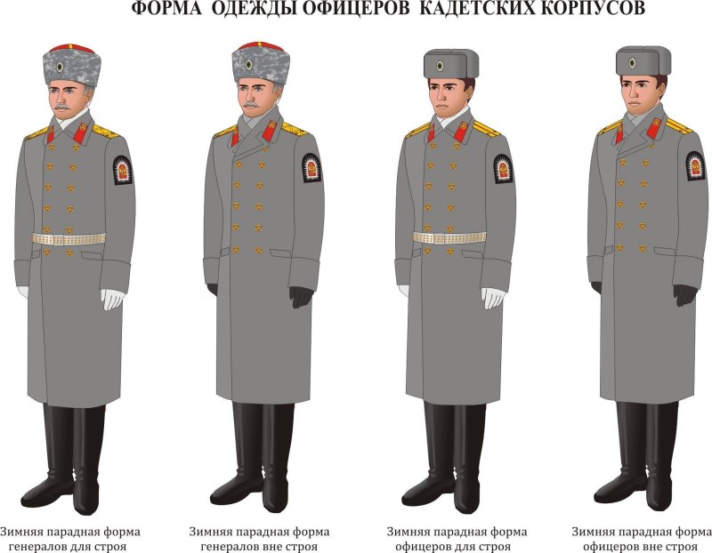 Парадная форма вс РФ 2023