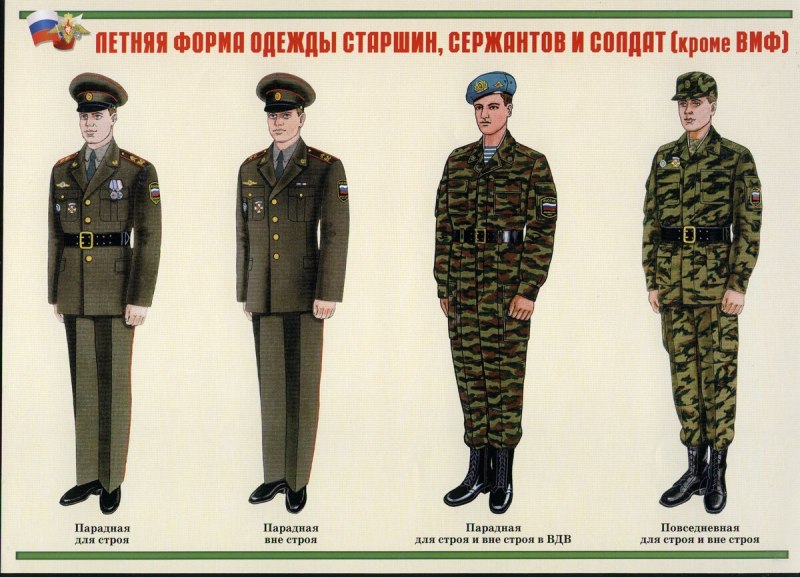 Парадная форма военнослужащих Российской армии 2022г
