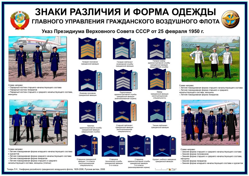 Погон на плече пилота гражданской авиации ГВФ СССР