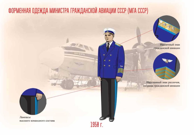 Форма летчика гражданской авиации СССР