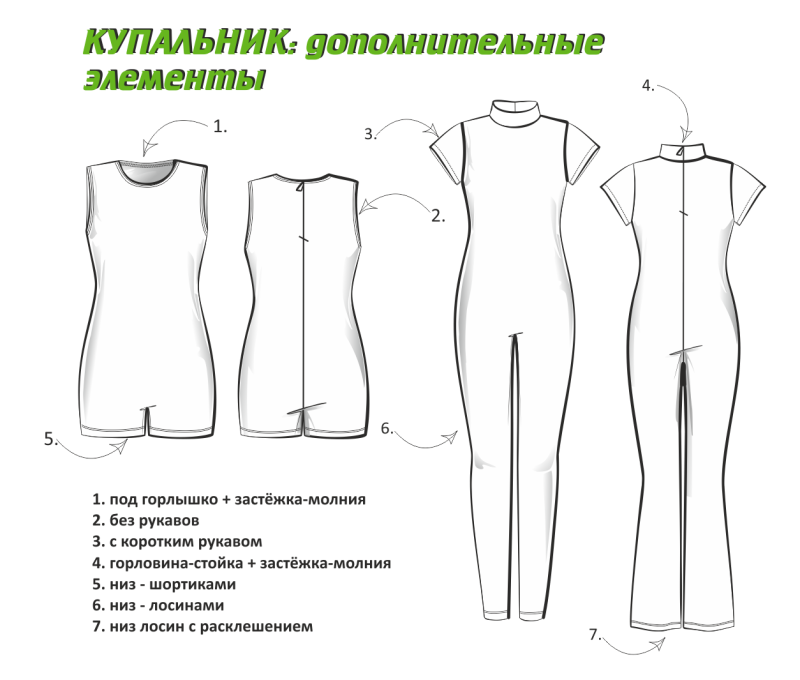 Пошив комбинезонов