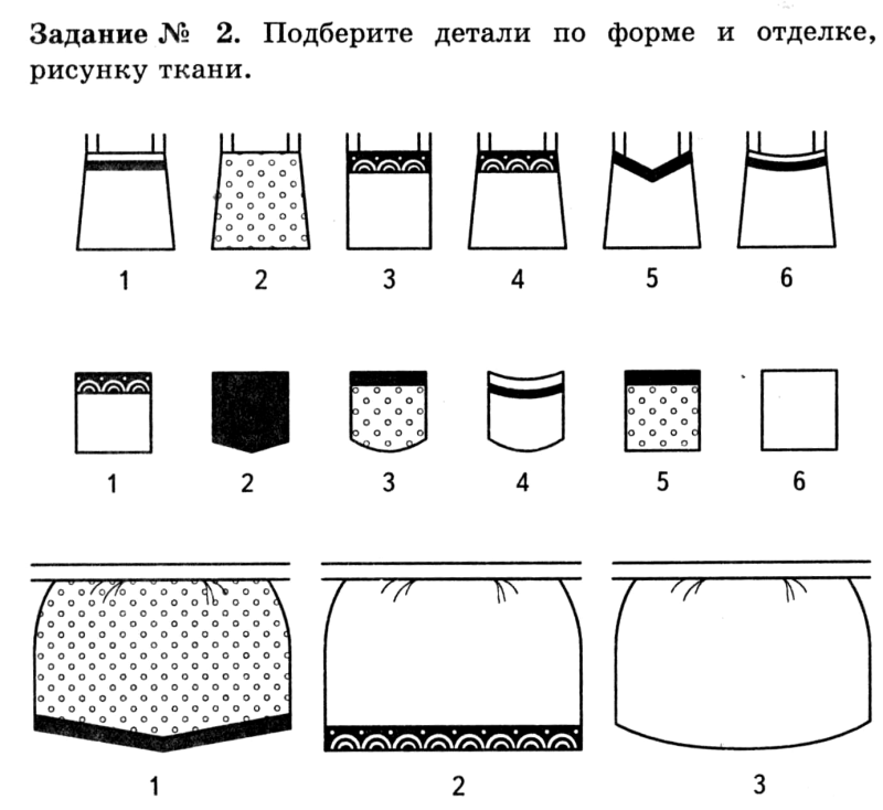 Технологическая карта пошива фартука без нагрудника
