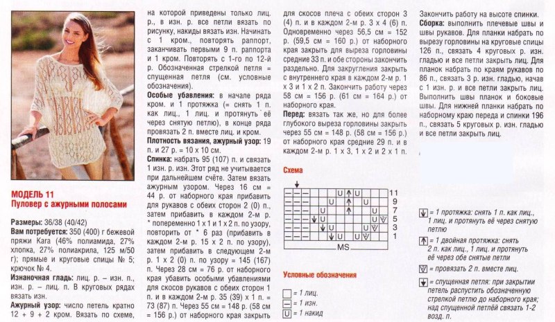 Вязание спицами летних ажурных кофточек для женщин схемы бесплатно