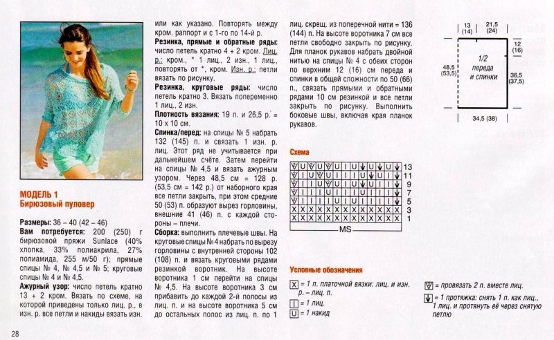 Вязание из хлопковой пряжи спицами для женщин с описанием и схемами